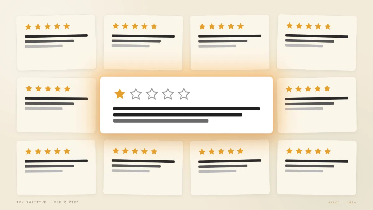 Mosaico de reseñas con 9 cards de 5 estrellas alrededor y una card central destacada con 1 estrella y halo ámbar - AI Overviews cita reseñas individuales sin reordenar por relevancia